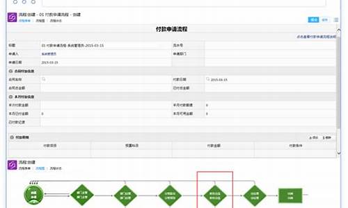 e cology 源码